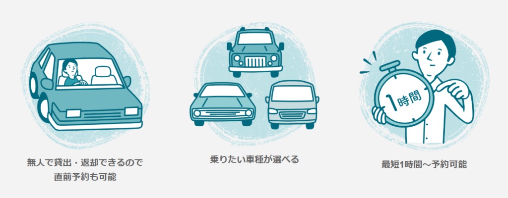 エニカオフィシャルシェアカーの仕組み