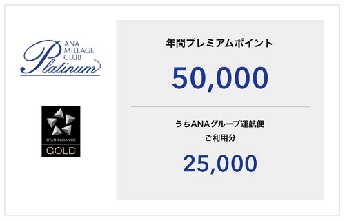 ANAプラチナ会員